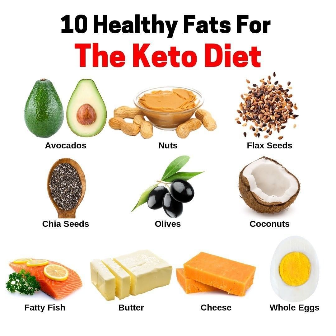 الدهون المسموحة في نظام الكيتو 