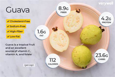 القيم الغذائية للجوافة