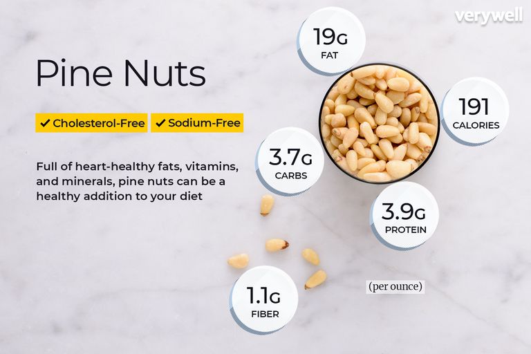Fats in pine nuts