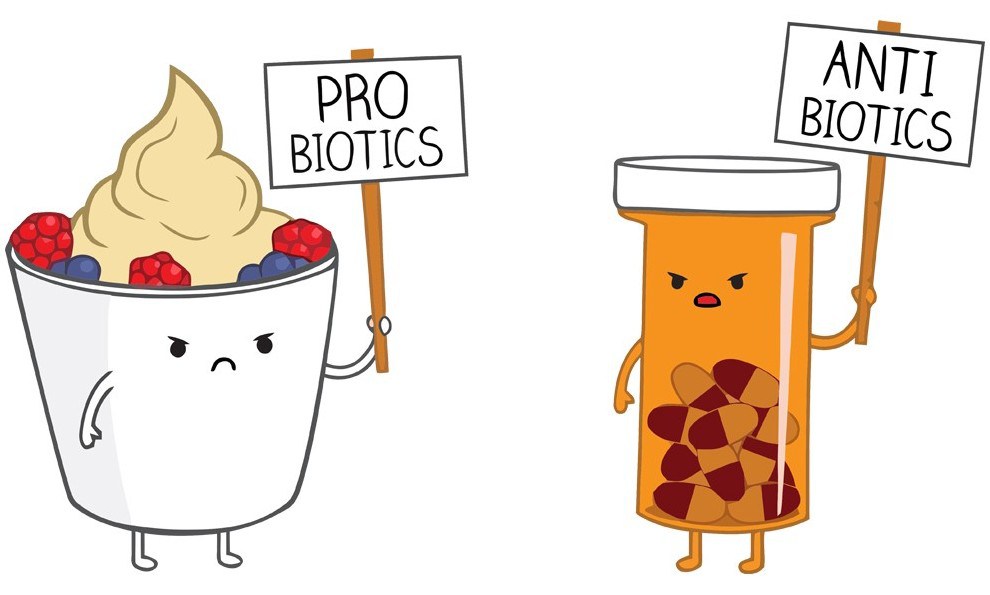 Probiotics.jpg